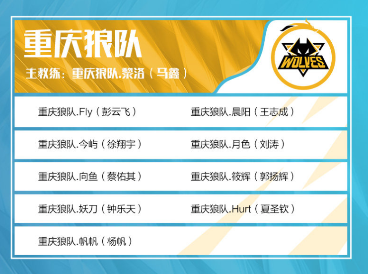 responsive-tool-board